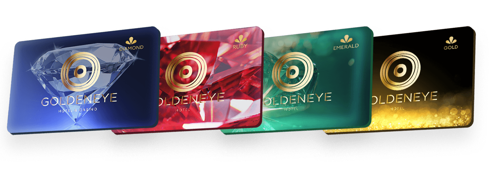 3D View of the Membership Cards
