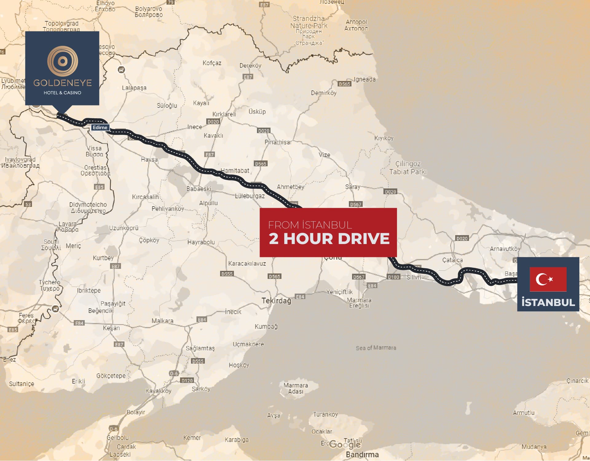 Route from Istanbul (TR)